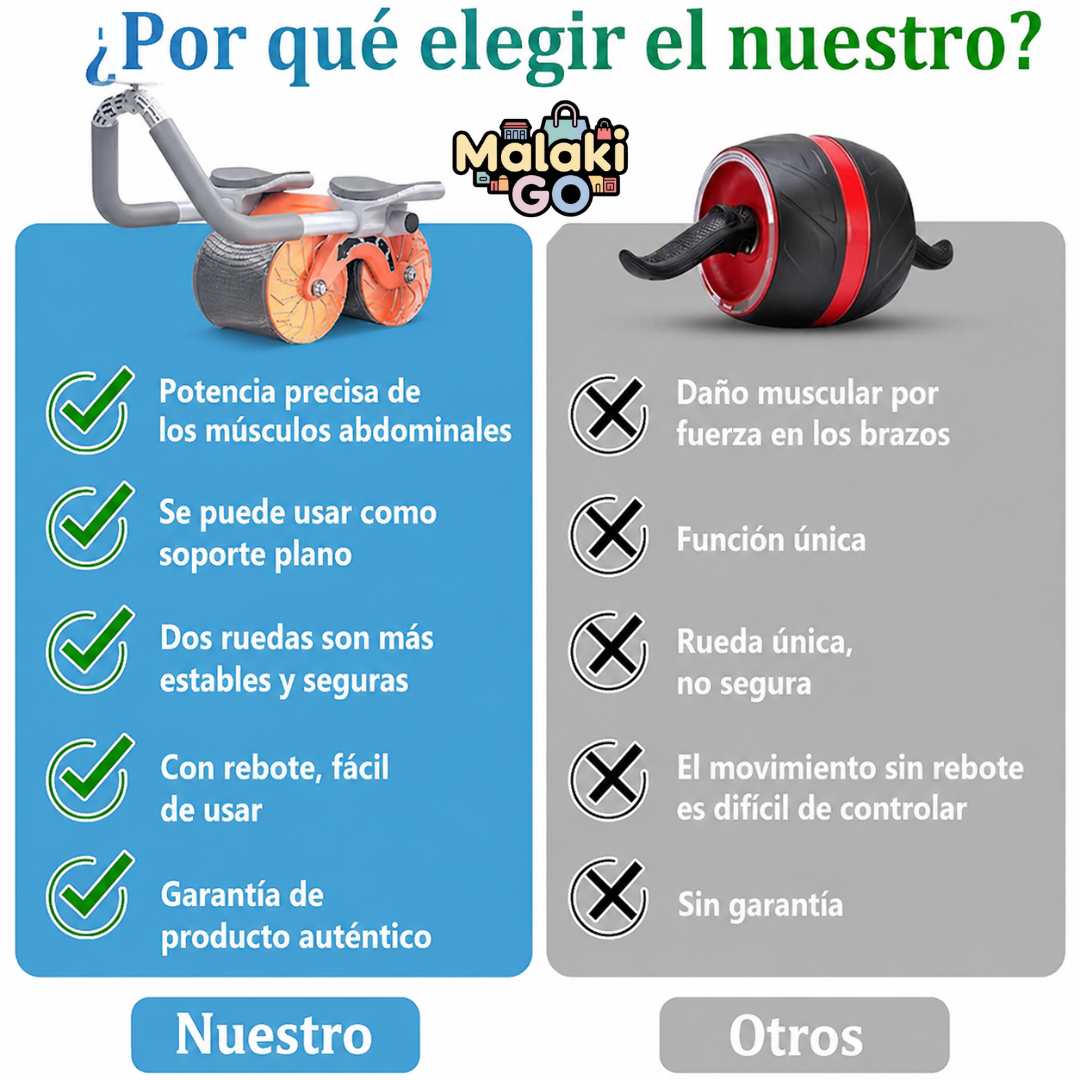 Rueda abdominal de auto-rebote